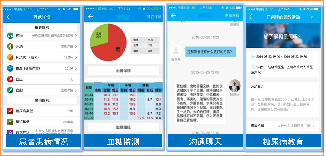 图3 手机app 糖尿病 随访管理