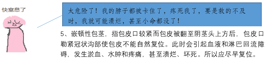 小孩包茎,包皮过长怎么办?