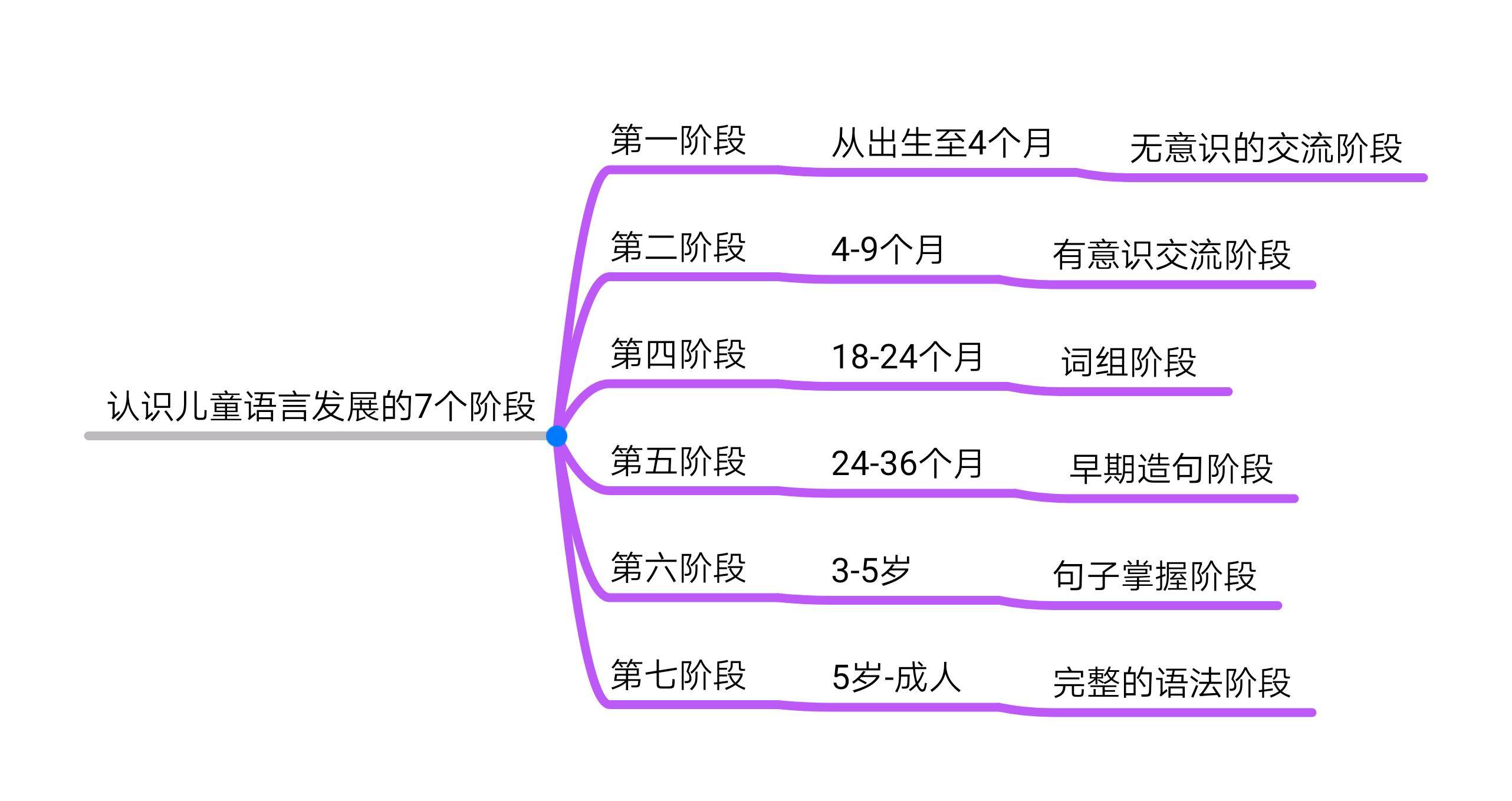 思维导图.jpg