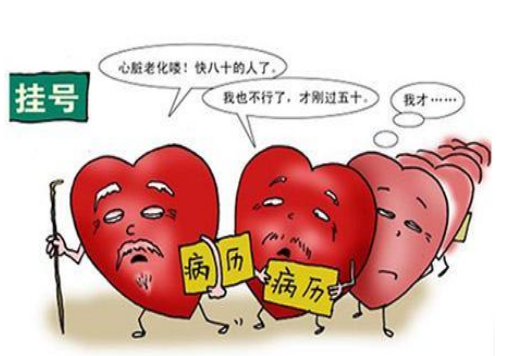 一分钟了解什么是心衰