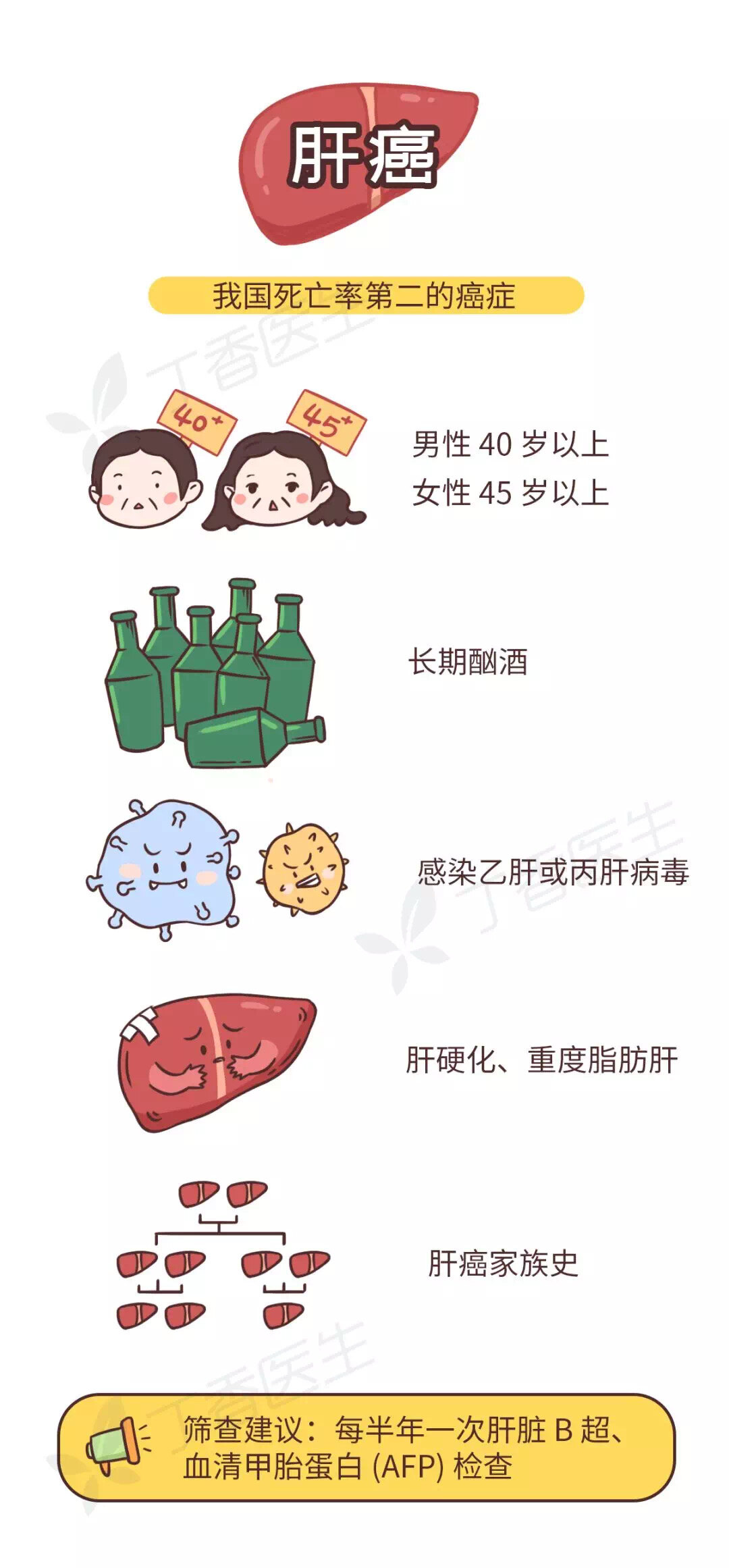 暂无