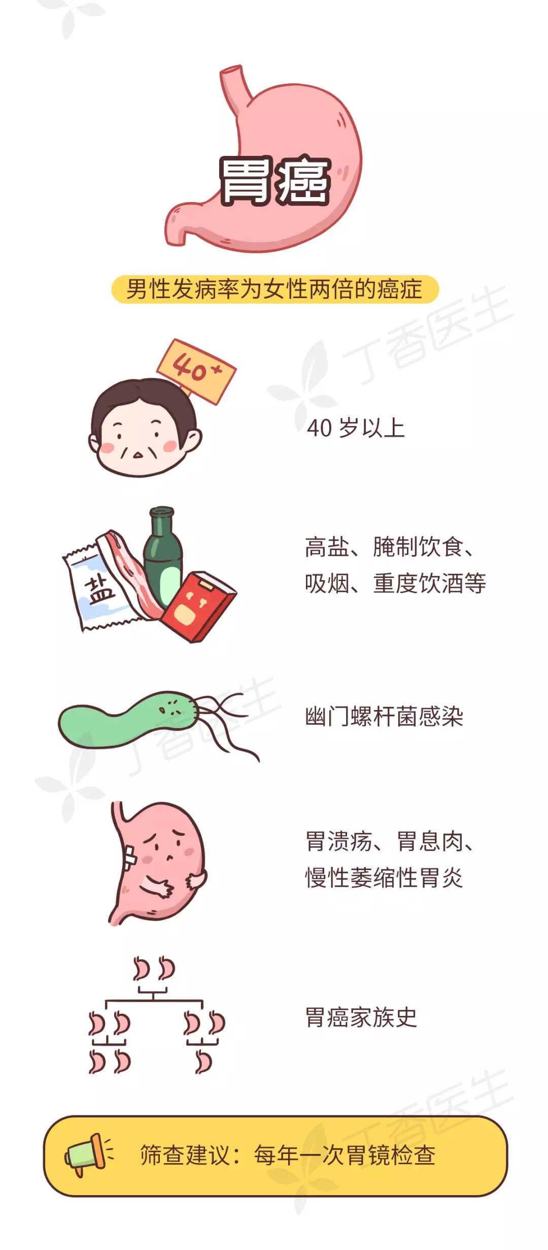 暂无