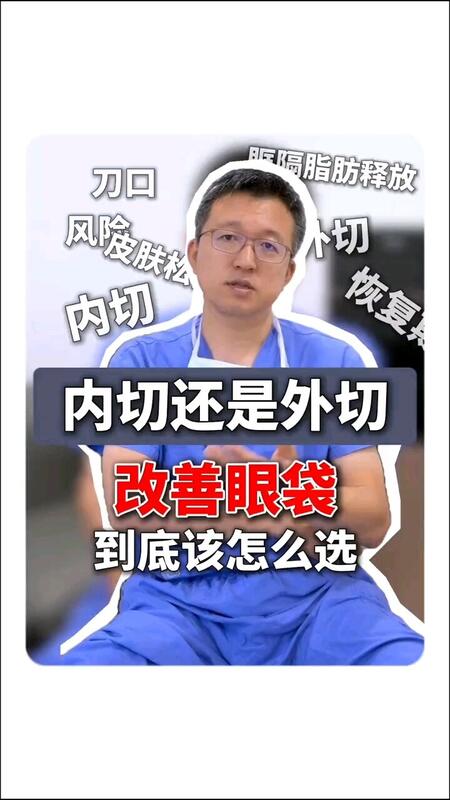視頻封面