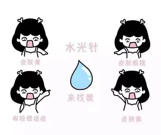 biubiubiu推荐 yIYBAGbTIKWAGEHpAAH_7uJU2IU794.png?_ms_=6d76