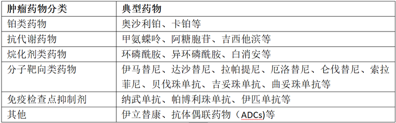 圖文圖片
