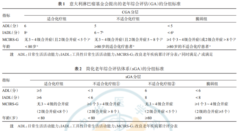 圖文圖片