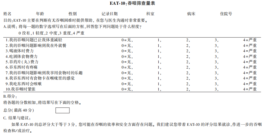 EAT 10量表.png