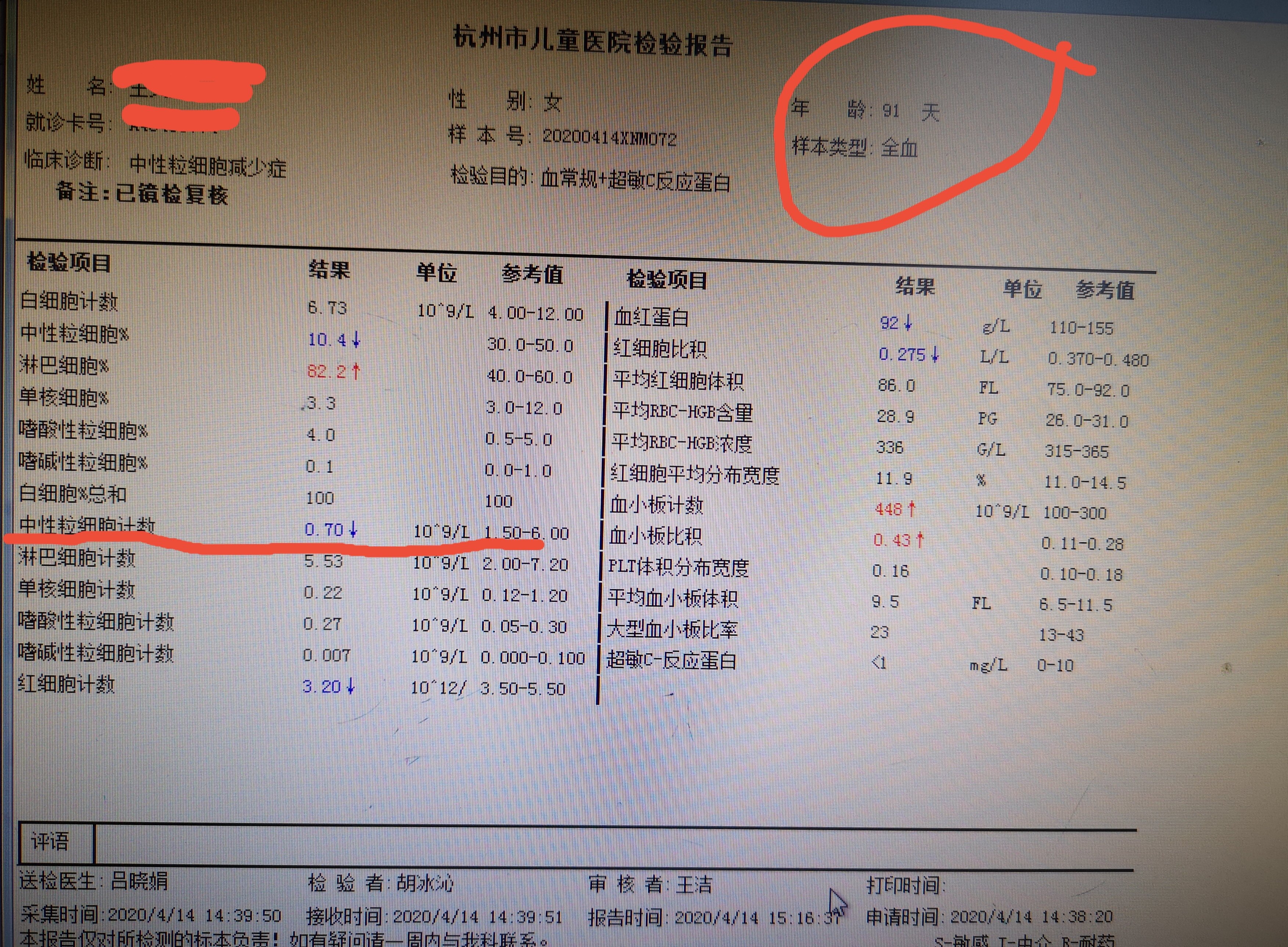 中性粒细胞偏高发烧39图片