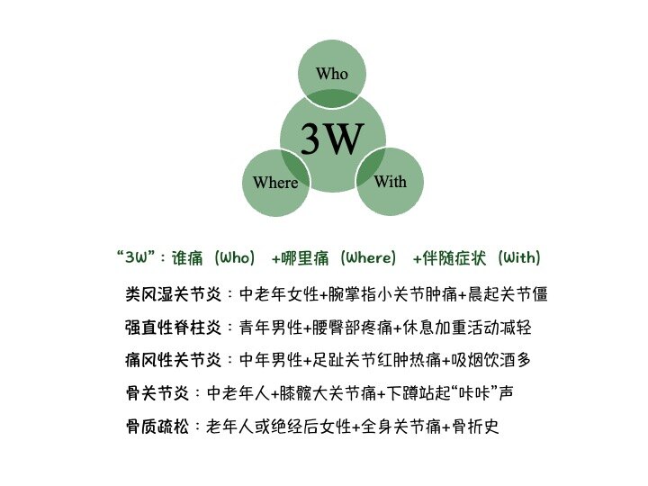 圖文圖片