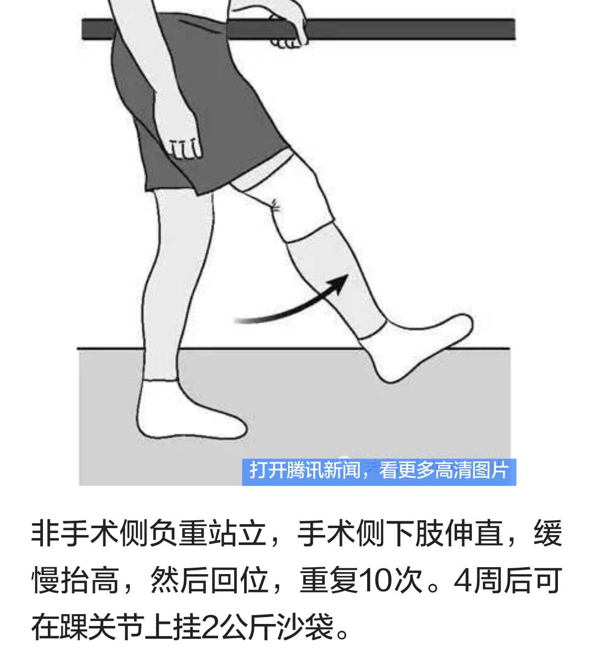 半月板損傷修補術後康復計劃(詳細版)_膝關節半月板損傷_膝關節半月板