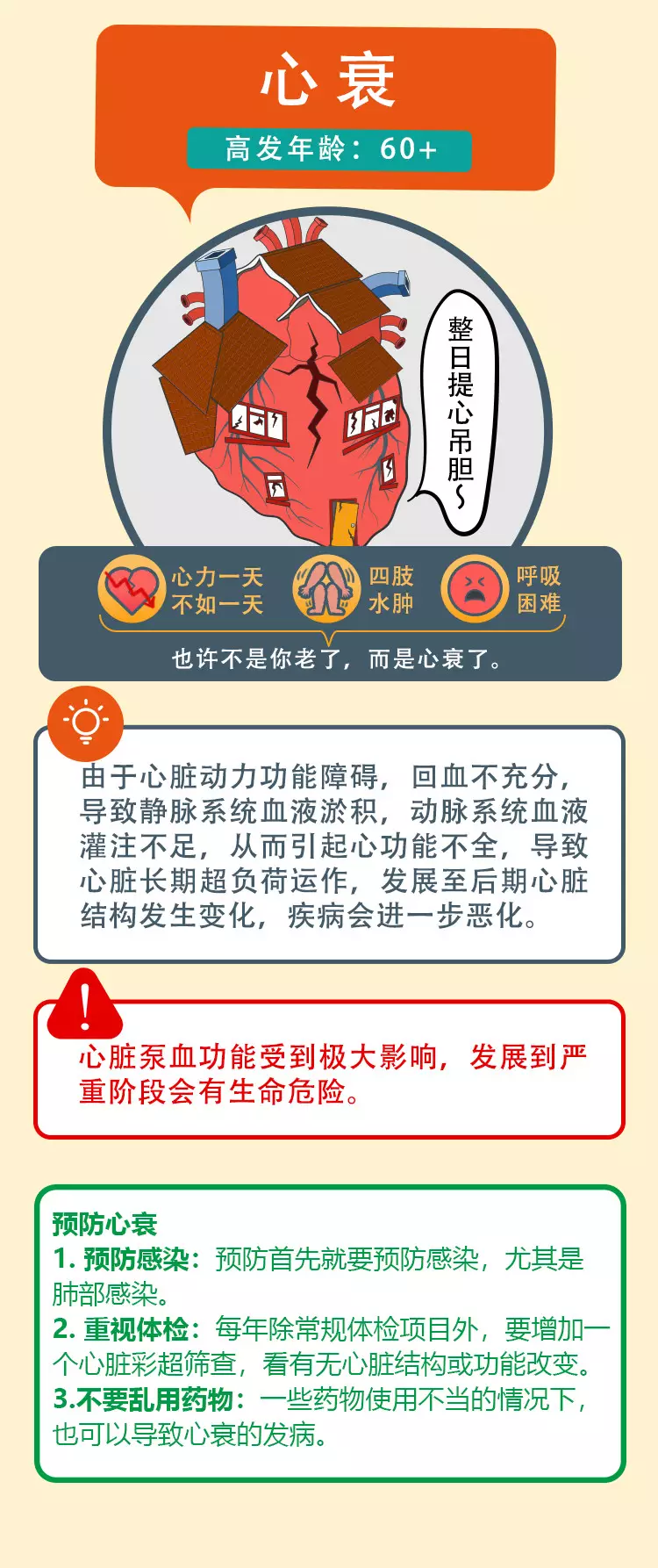 一图读懂