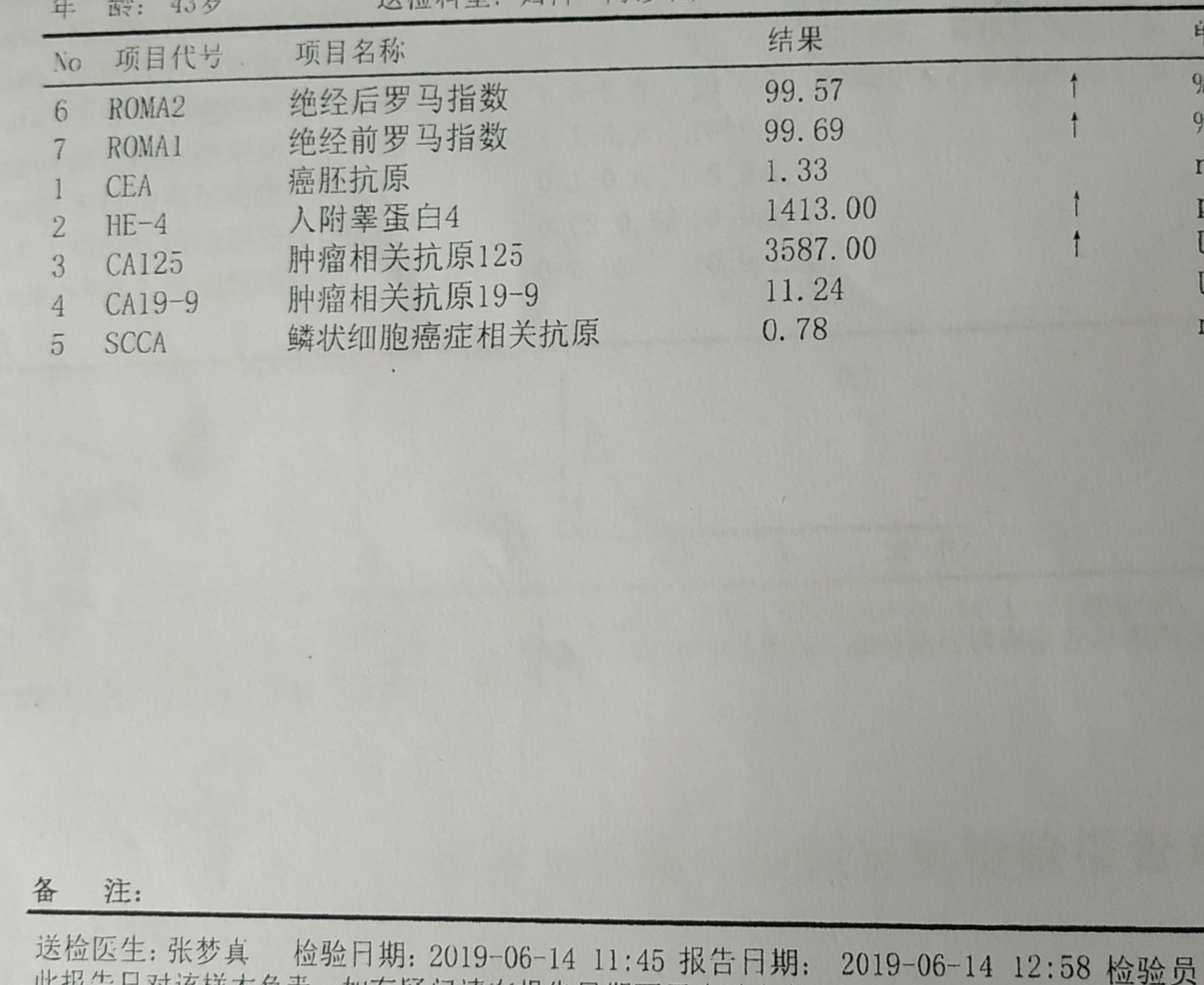 洛铂食管癌图片