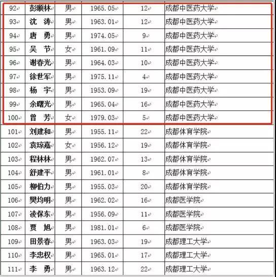 公益二类事业单位是什么级别 yYYBAF0I6_6ALBc6AAEPSCwQCDg958.jpg?_ms_=e524