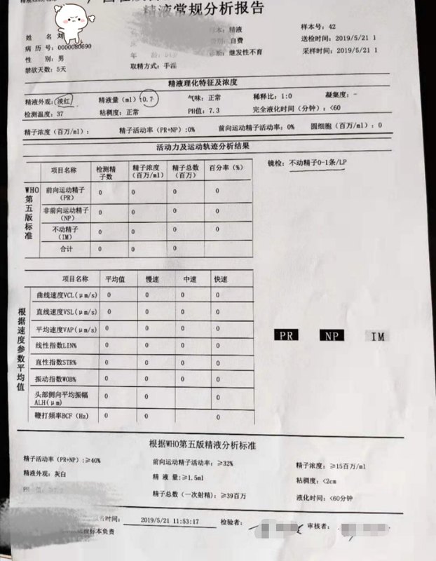 圖文圖片