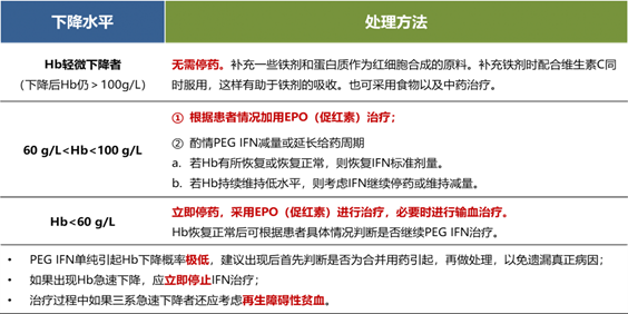 1588003296637008.png image.png