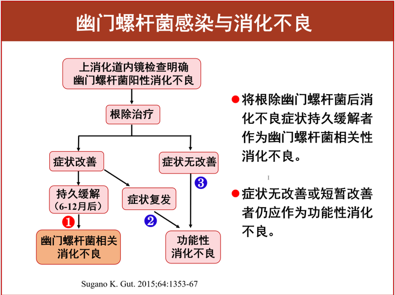 圖文圖片