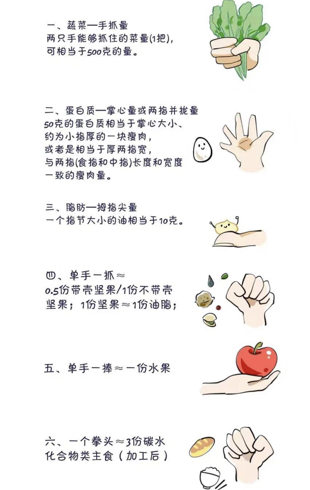 围产保健_围产保健营养与饮食 - 好大夫在线