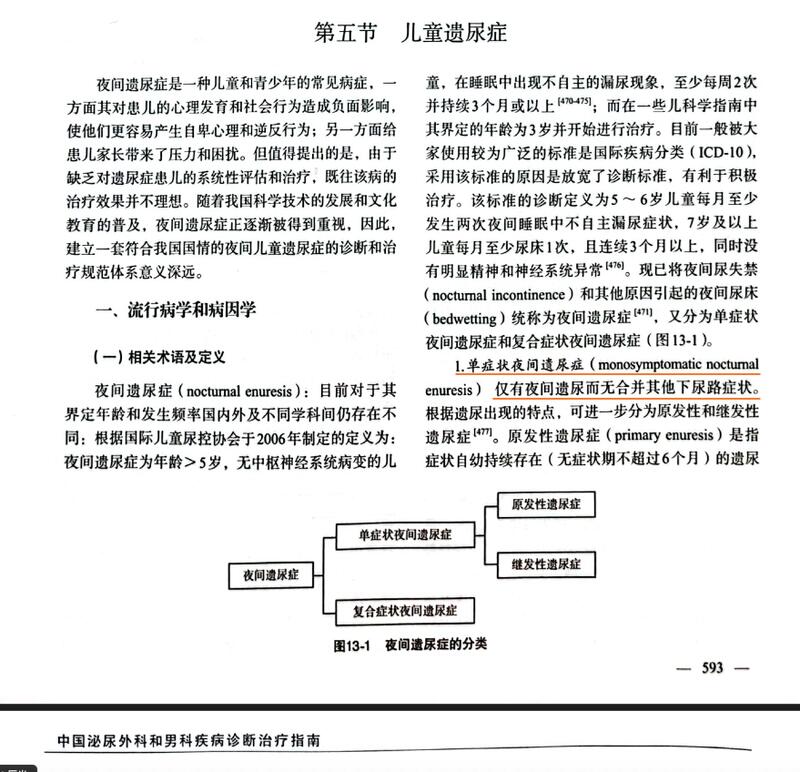 圖文圖片