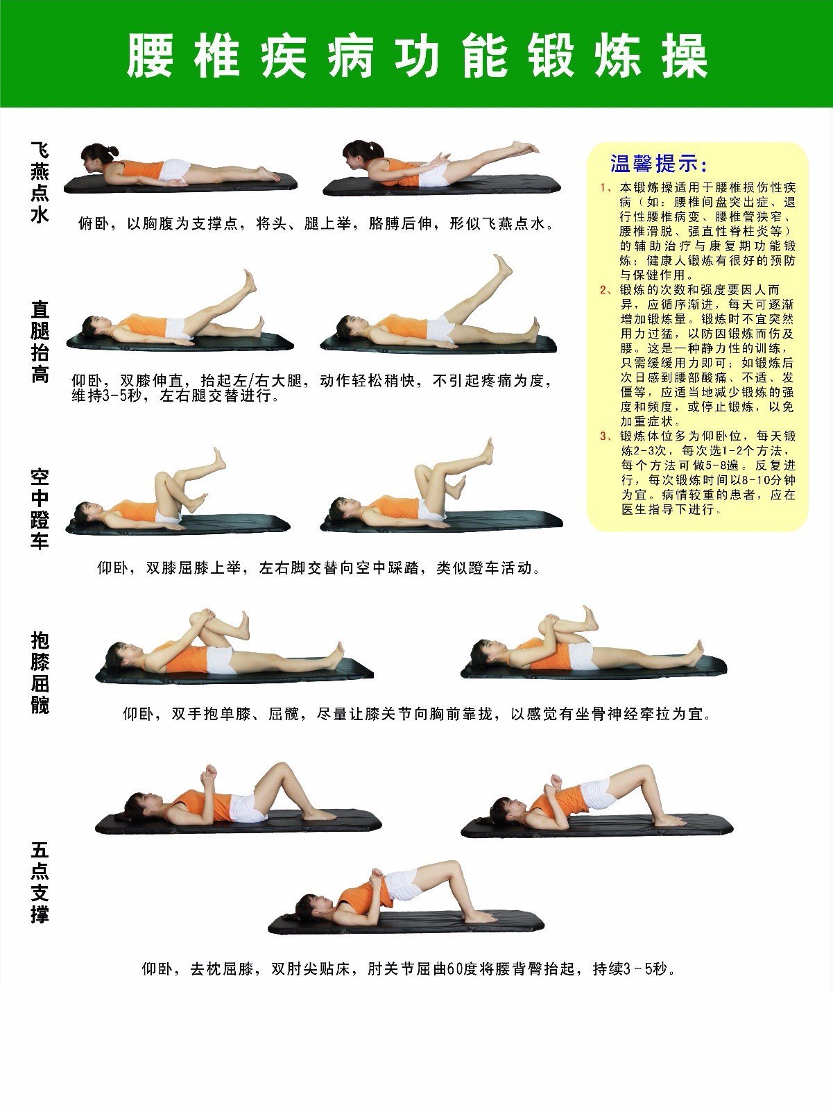 腰背肌的锻炼(可参考南方医院脊柱骨科出版的《颈部及腰背肌锻炼(颈椎