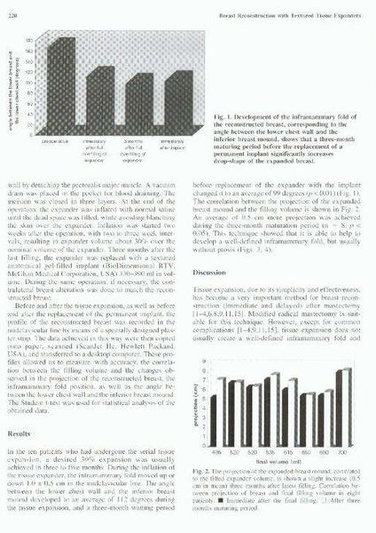  Do Ferns Attract Mosquitoes? A Comprehensive Guide to Ferns and Their Impact on Mosquito Populations