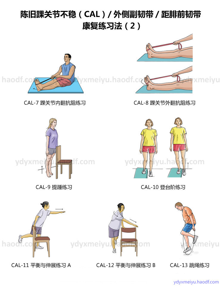 踝关节不稳,经常扭伤的患者的康