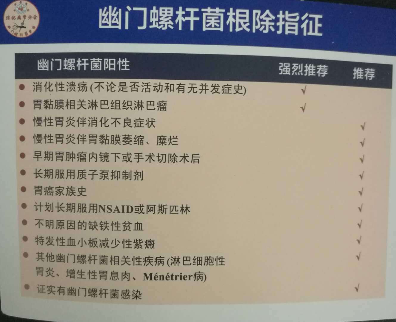 67体检发现幽门螺旋杆菌阳性怎么办?