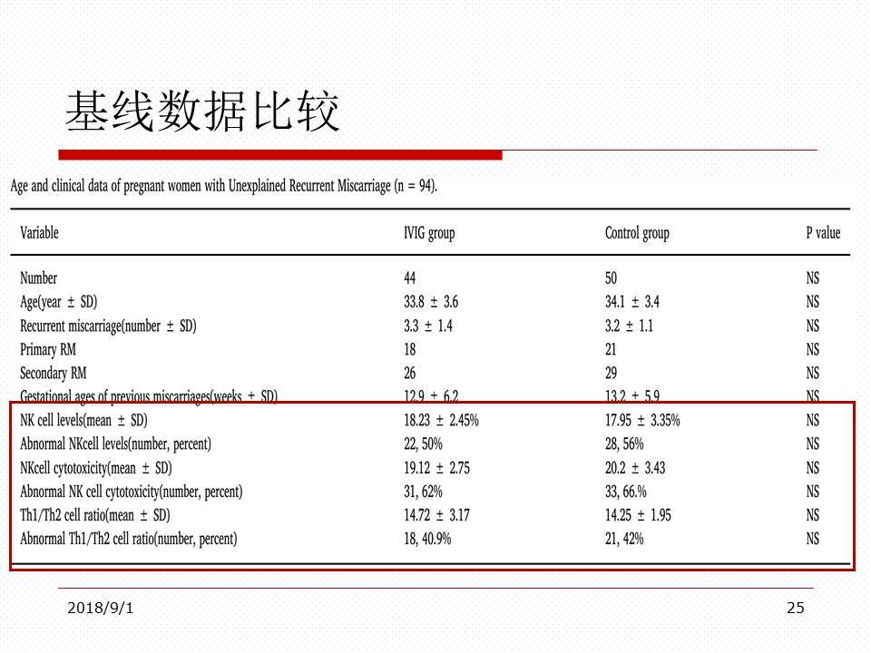 免疫球蛋白规格及价格 wIYBAFuKhVKAXqaxAAE4ga7E1Gs543.jpg?_ms_=0394