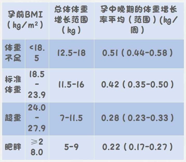 暂无