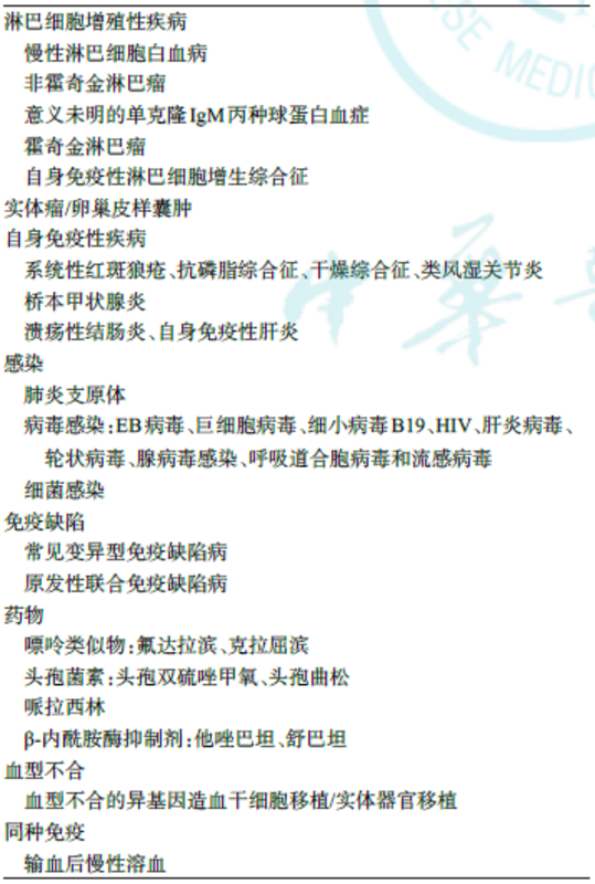 圖文圖片
