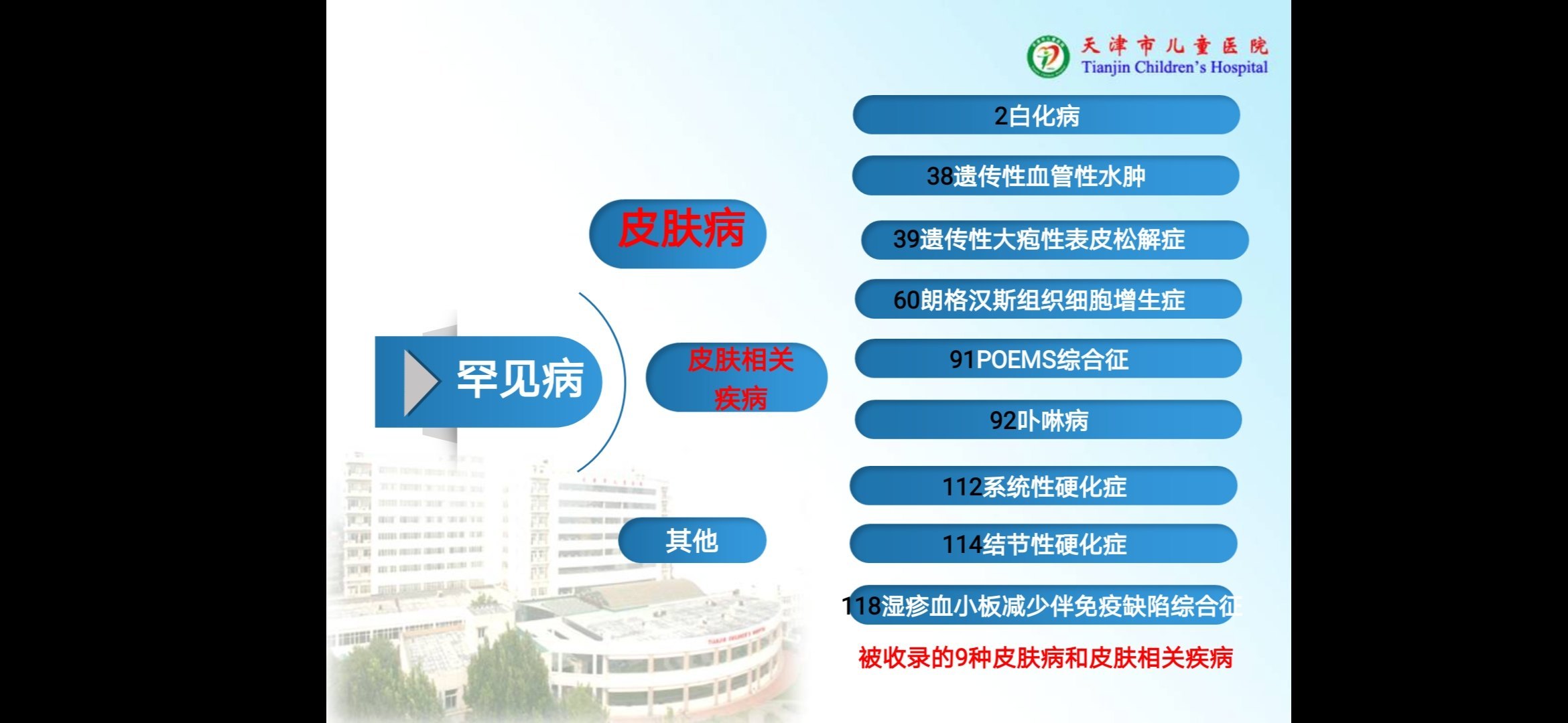 暂无