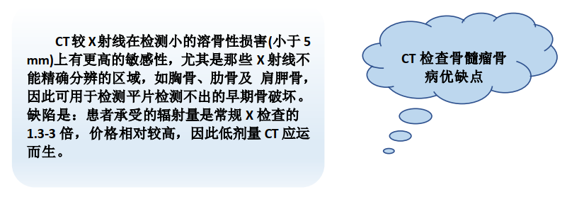 多發性骨髓瘤骨病的影像學檢查