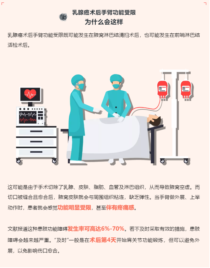 护理乳腺癌术后手臂功能受限怎么办