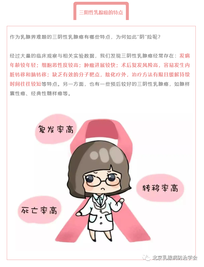 三阴性乳腺癌怎么治?_乳腺癌_介绍_治疗方式 - 好大夫在线