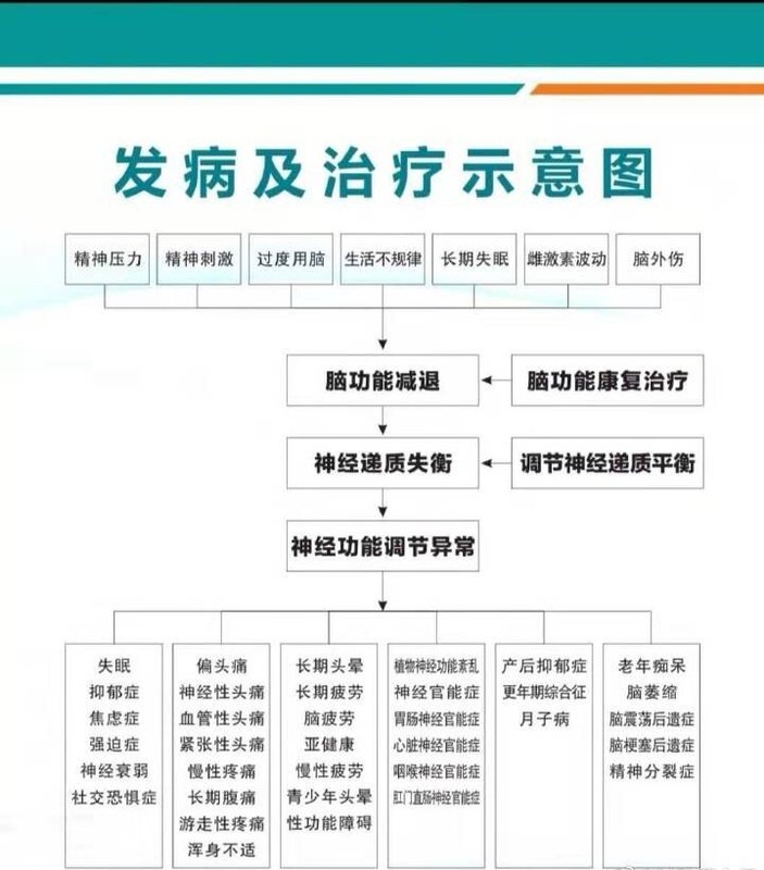 圖文圖片