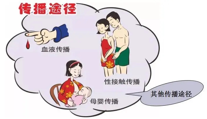 圖文圖片