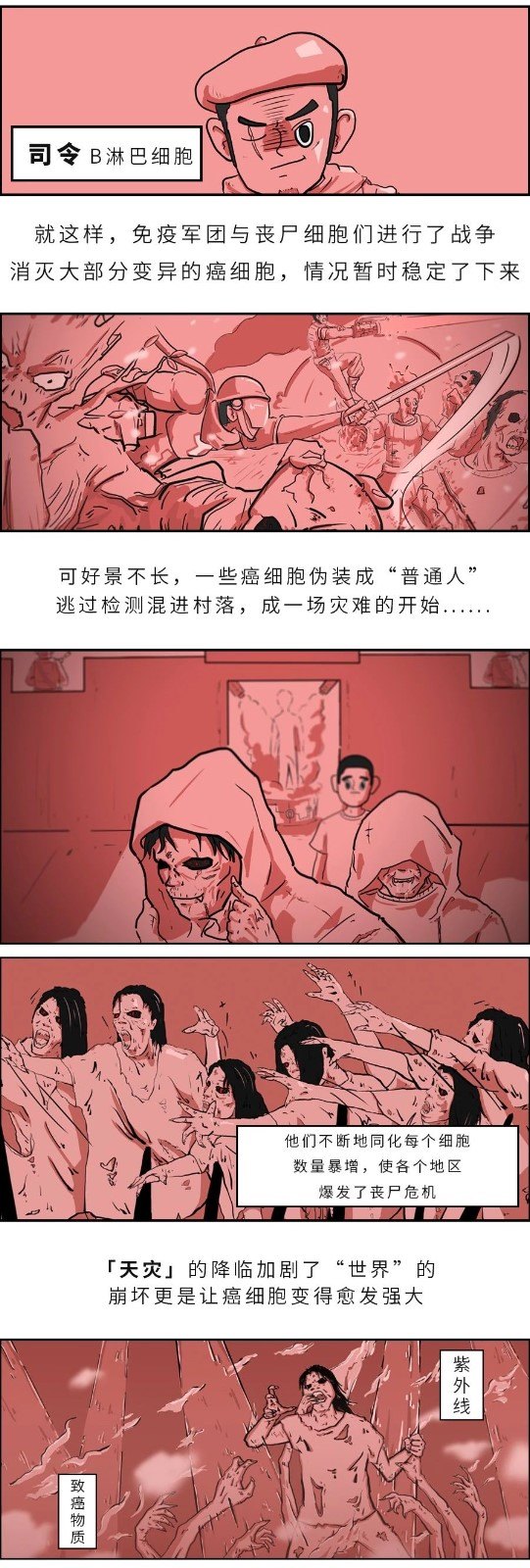 丧尸漫画 一个癌细胞的 遗嘱 乳腺癌 乳腺癌