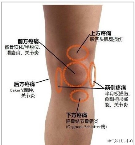 圖文圖片