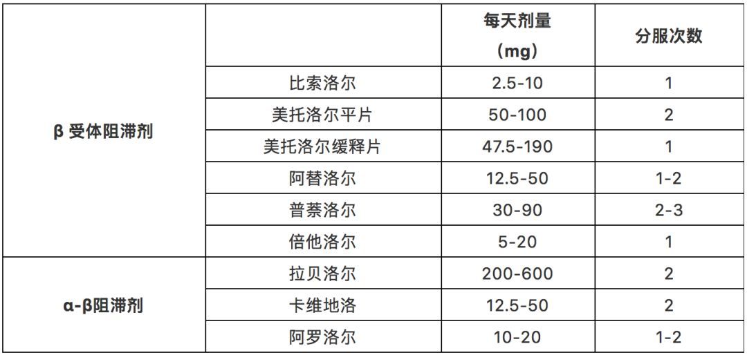 暂无