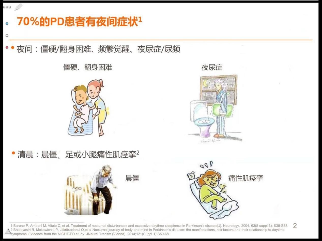 识别和改善帕金森病患者的夜间症状 帕金森 帕金森