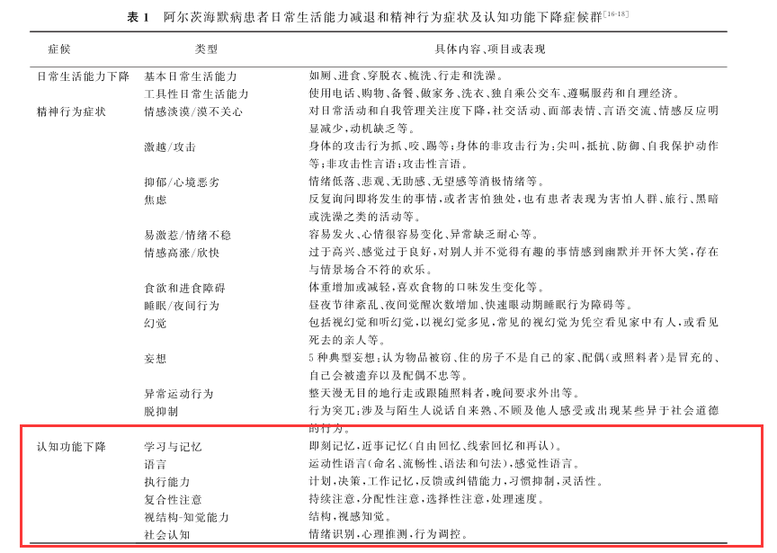 暂无