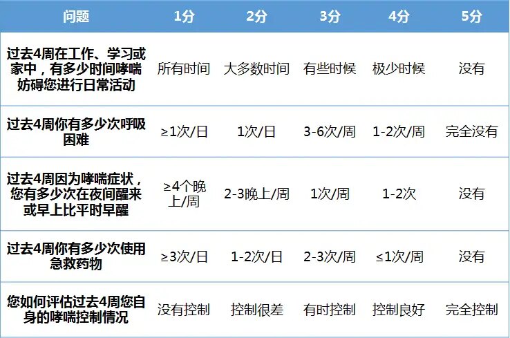 暂无