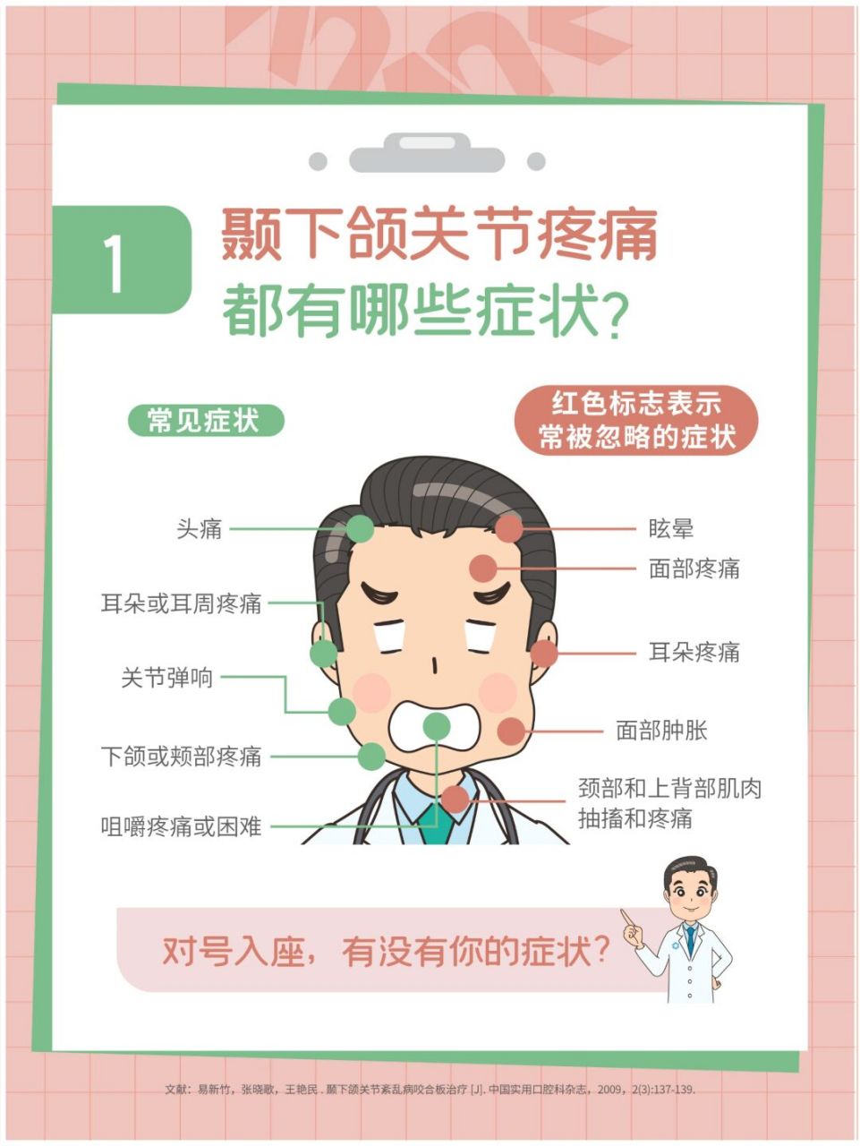 颞下颌关节疾病一