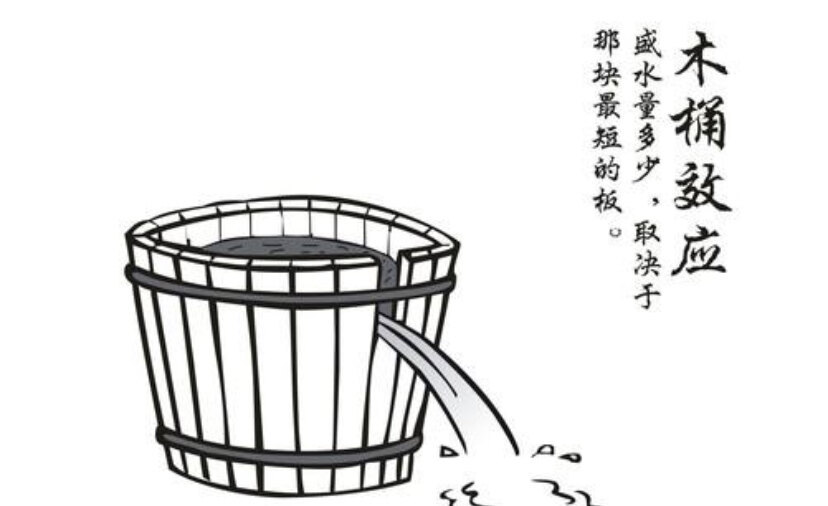 圖文圖片