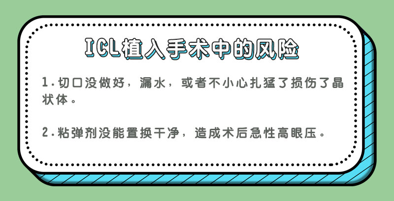 Icl近视手术全知道 术前术中术后全攻略 近视眼手术 近视眼手术