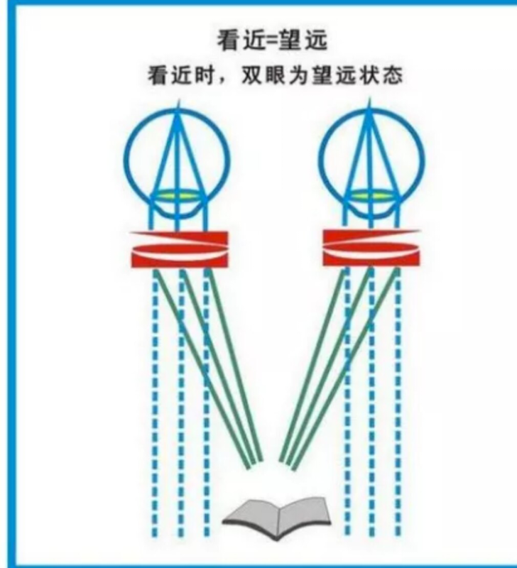 圖文圖片