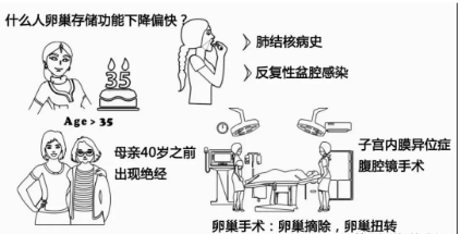 暂无