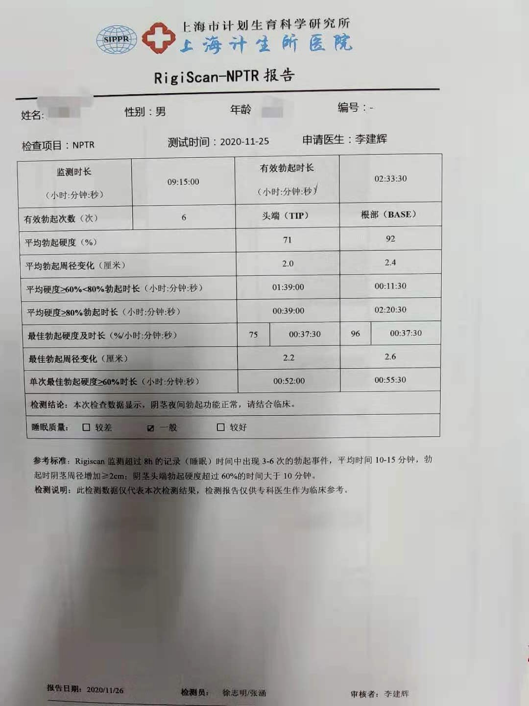 性功能障碍病例照片图片