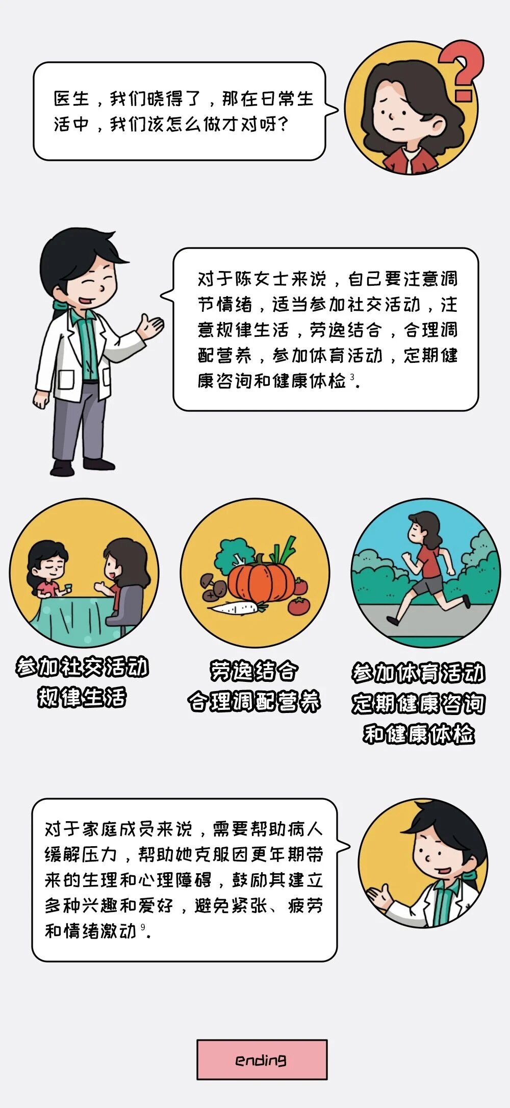 更年期情绪管理秘籍 更年期综合症 更年期综合症 更年期情绪管理秘籍 更年期综合症 更年期综合症