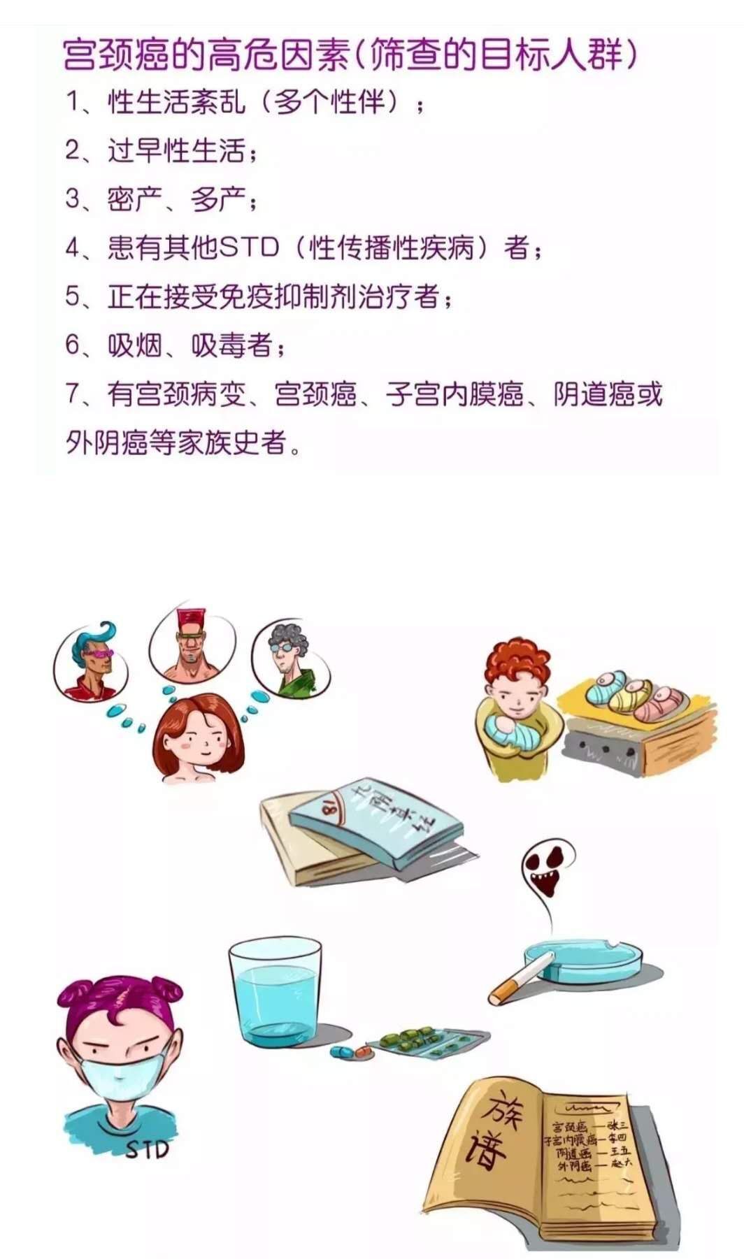 为什么要做宫颈癌筛查_宫颈癌_介绍_如何预防_检查 - 好大夫在线