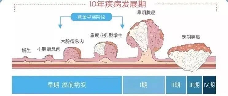 圖文圖片